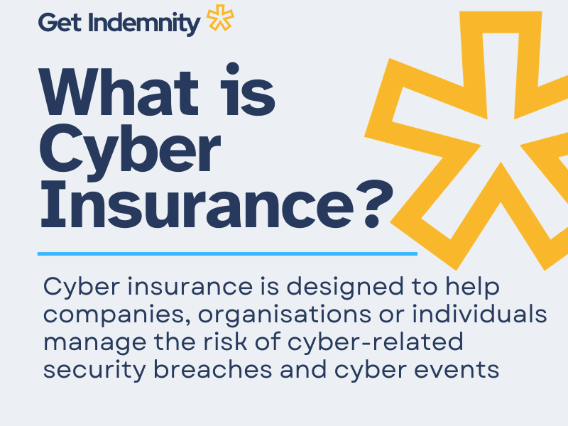 What is cyber insurance?