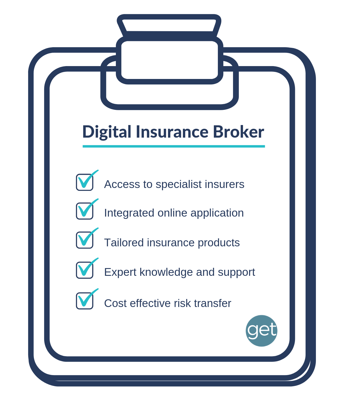 Insurance Broker Digital Insurance Broker Get Indemnity