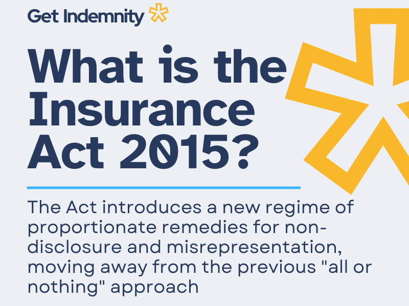 The Insurance Act 2015 in the UK introduced sweeping reforms to clarify the principles governing insurance contracts.